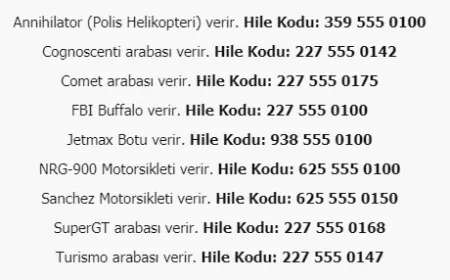 GTA 4 hile kodları: Ölümsüzlük, silah, araç ve tüm şifreler