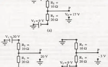 Elektrik Devrelerinde Süperpozisyon Teoremi Nasıl Kullanılır?