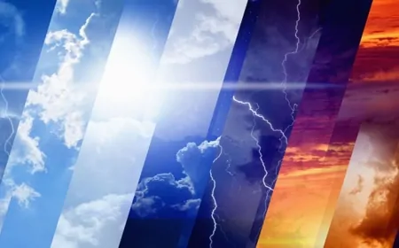 Gaziantep’te sağanak yağış etkisini gösterecek! İlçelere göre hava durumu