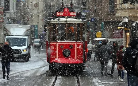 İstanbul'da Kuvvetli Yağış ve Kar Bekleniyor: Hava Durumu Uyarıları