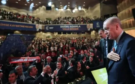 Ak Parti Kongresi’nde Yönetim Değişikliği Beklentisi: Erdoğan’ın Yeni Hamlesi Ne Olacak?