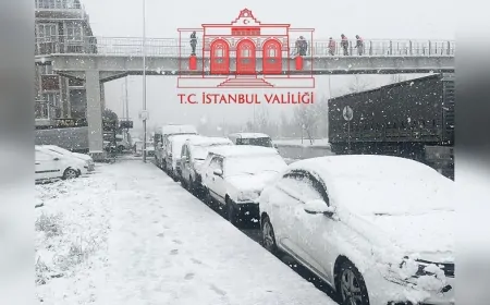 İstanbul’da Kar Engeli: Okullar Tatil, Motosiklet ve Kuryelere Yasak!