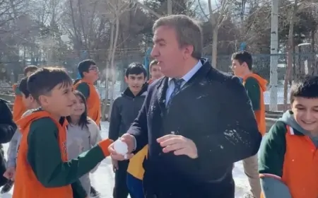 Erzincan’da Öğrenciler ve Vali Arasında Kar Topu Eğlencesi