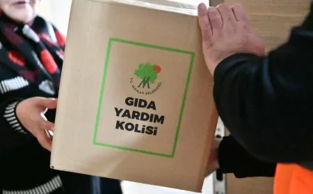 Mamak’ta İhtiyaç Sahiplerine “Mamak Kart” Desteği Başlıyor