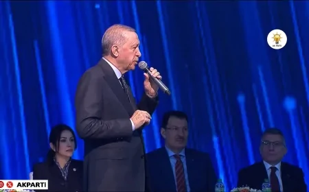 AK Parti 8. Olağan Büyük Kongresi Gerçekleştirildi: Erdoğan'dan 2053 ve 2071 Vizyonu Vurgusu