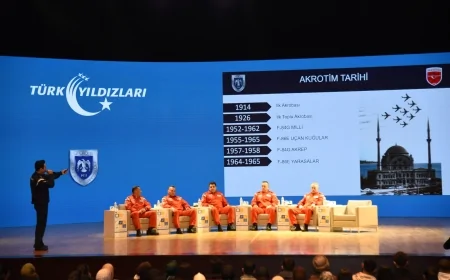 Konya’da Bölgesel Kariyer Fuarı: Gençler Savunma ve Havacılıkla Buluştu