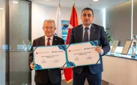 Türkiye Sigorta ve Türk Ticaret Bankası'ndan ihracata destek hamlesi