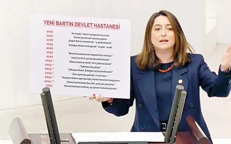 CHP’li Aysu Bankoğlu: ‘Bartın Devlet Hastanesi için 9 yıldır aynı sözler veriliyor, artık halkı aldatmayı bırakın!’