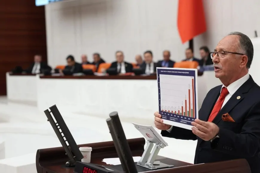 Şerafettin Kılıç: ‘Yapay gıdalar rafları istila etti, tarım ve hayvancılık zayıflıyor’