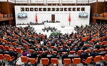 Siber Güvenlik Kanunu Teklifi, TBMM Genel Kurulunda Kabul Edildi: Kritik Altyapılar ve Siber Saldırılara Karşı Yeni Önlemler