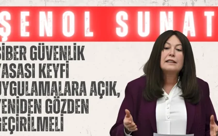 İYİ Partili Şenol Sunat: ‘Siber Güvenlik Yasası keyfi uygulamalara açık, yeniden gözden geçirilmeli’