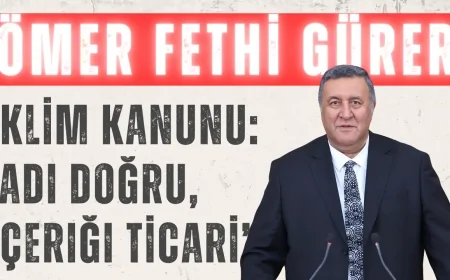 CHP’li Gürer’den İklim Kanunu Eleştirisi: ‘Adı Doğru, İçeriği Ticari’