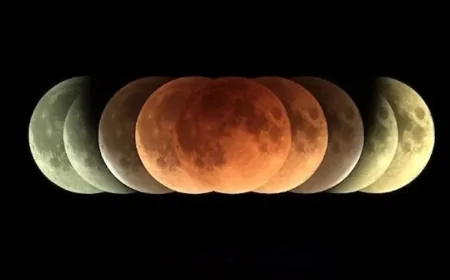 Yay Burçları İçin Değişim Zamanı: Ay Tutulmasıyla Yeni Bir Dönem Başlıyor!