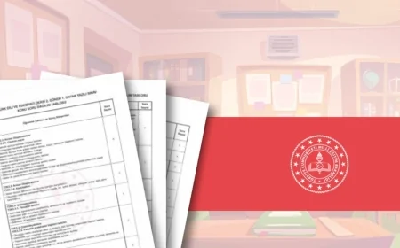 MEB, Ülke Geneli Ortak Sınavların Konu Soru Dağılım Tablolarını Yayımladı