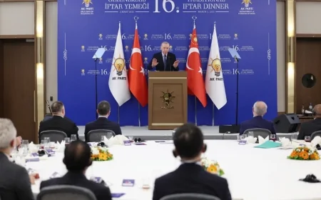 Cumhurbaşkanı Erdoğan: “Bölgemizin Yeni Haritalarla Dizayn Edilmesine Müsaade Etmeyeceğiz”