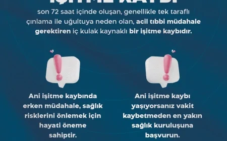 Ani İşitme Kaybı Acil Müdahale Gerektiriyor: Uzmanlar Uyarıyor!