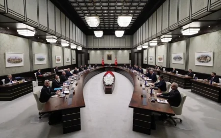 Kabine Toplantısında Gündem: Ekonomi, Dış Politika ve Enflasyonla Mücadele