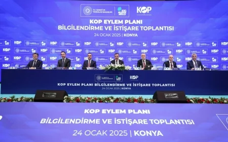 KOP Eylem Planı Tanıtım ve İstişare Toplantısı Konya’da Gerçekleştirildi
