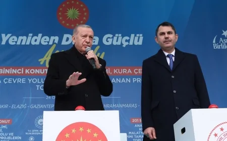 Cumhurbaşkanı Erdoğan: “6 Şubat Depremlerinin Yaralarını Sarmaya Devam Ediyoruz”