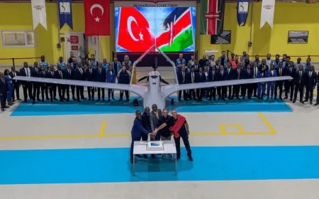 Kenya İstihbaratına Bayraktar TB2 SİHA Desteği