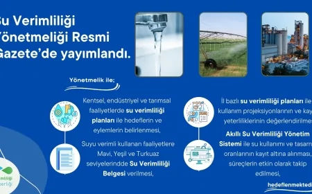 Emine Erdoğan: ‘Su Verimliliği Yönetmeliği Kalıcı Bir Dönüşüm Sağlayacak’