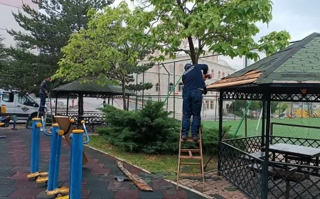 Güvenli Parklar Pursaklar’da