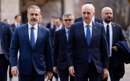 Hakan Fidan ve Büyükelçilerden TBMM Başkanı Numan Kurtulmuş’a Ziyaret