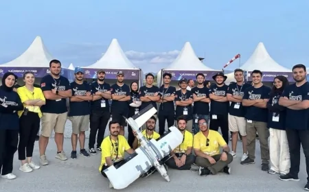 TEKNOFEST Birincisi Kılavuz Koustech Takımı, Savunma Sanayiinin Gözdesi Oldu