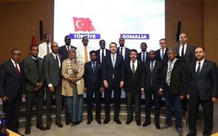 Türkiye-Somali Dostluğu Güçleniyor: TBMM ve Somali Parlamentolar Arası Dostluk Grupları Ankara’da Bir Araya Geldi