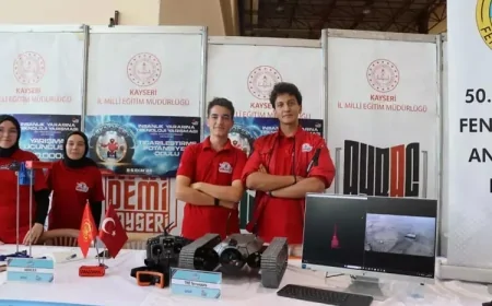TEKNOFEST’te Kayseri’li Öğrencilerden Büyük Başarı: “ABRA” Türkiye 2’ncisi Oldu!
