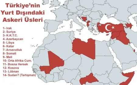Türkiye’nin Sınır Dışındaki Askeri Üsleri: Stratejik Önemi ve Jeopolitik Hamleler