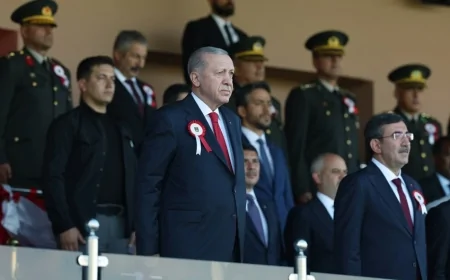 Cumhurbaşkanı Erdoğan: ‘Türk Silahlı Kuvvetlerimiz, Bağımsızlığımızın Teminatıdır’