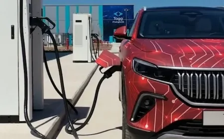 Togg’dan Milli Takımlara Büyük Destek: 100 Araç ve Şarj İstasyonu