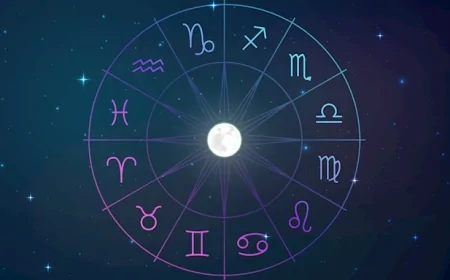 20 Mart Kova Burcu Günlük Yorumu: 'Hayalini Gerçekleştirme Zamanı!'