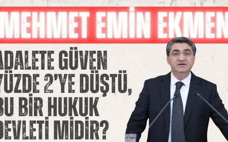 Mehmet Emin Ekmen: ‘Adalete güven yüzde 2’ye düştü, bu bir hukuk devleti midir?’