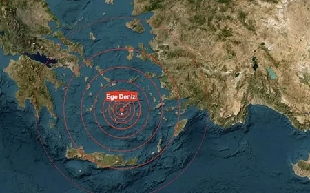 Ege Denizi'nde Korkutan Sarsıntı: 4,2 Büyüklüğünde Deprem Paniğe Neden Oldu