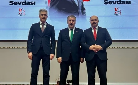 Şehit Lider Muhsin Yazıcıoğlu, Şehadetinin 16. Yıl Dönümünde Dualarla Anıldı