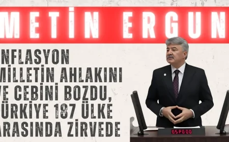 Metin Ergun: ‘Enflasyon Milletin Ahlakını ve Cebini Bozdu, Türkiye 187 Ülke Arasında Zirvede’