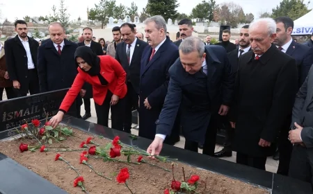 Sivas Belediye Başkanı Adem Uzun’dan Bayram Arifesinde Anlamlı Ziyaret: Yazıcıoğlu Ailesi ve Sivasspor Şehitleri Unutulmadı