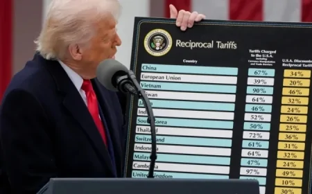 Micron, Trump’ın yeni gümrük tarifeleri sonrası SSD ve bellek fiyatlarını artırıyor