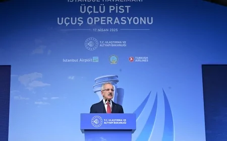 İstanbul Havalimanı’nda Avrupa’da Bir İlk Gerçekleşti: Üçlü Pist Operasyonu Eş Zamanlı Başarıldı