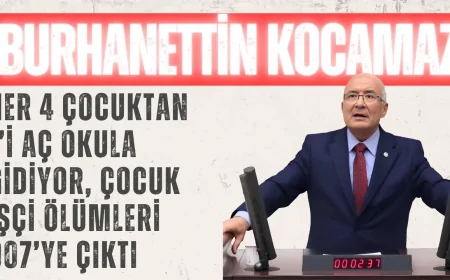 İYİ Partili Burhanettin Kocamaz: ‘Her 4 çocuktan 1’i aç okula gidiyor, çocuk işçi ölümleri 907’ye çıktı’