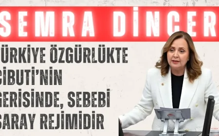 CHP’li Semra Dinçer: ‘Türkiye özgürlükte Cibuti’nin gerisinde, sebebi saray rejimidir’