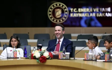 Bakan Alparslan Bayraktar: 'Gabar’da Üretim Sizlerle Birlikte Büyüyecek'