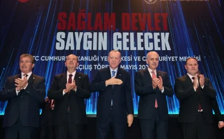 Erdoğan: ‘Adlarımız farklı olsa da Kıbrıs davasında soyadımız Kuzey Kıbrıs Türk Cumhuriyeti’dir’