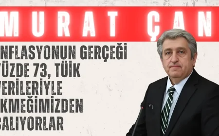 CHP’li Murat Çan: ‘Enflasyonun Gerçeği Yüzde 73, TÜİK Verileriyle Ekmeğimizden Çalıyorlar’