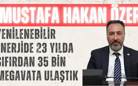 AK Parti Konya Milletvekili Mustafa Hakan Özer: 'Yenilenebilir Enerjide 23 Yılda Sıfırdan 35 Bin Megavata Ulaştık'