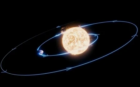 Tarihte İlk Kez Bir Gezegenin Kendi Yıldızına Düşerek Yok Olduğu An Kaydedildi