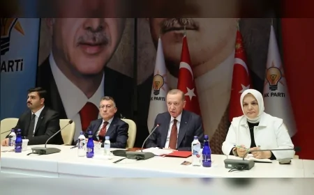 AK Parti MKYK toplantısında yeni dönem politikaları masada