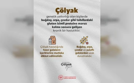 Çölyak Günü’nde Farkındalık Çağrısı: ‘Geçmeyen Şikâyetlerde Mutlaka Düşünülmeli’
